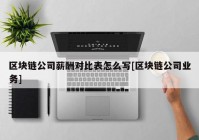 区块链公司薪酬对比表怎么写[区块链公司业务]